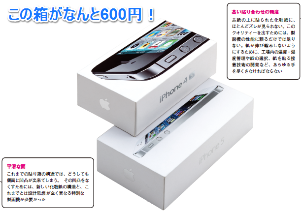 iPhone 箱 100箱以上