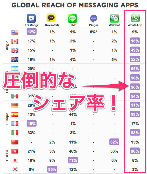 自動ニュース作成G