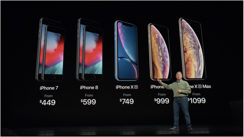 売れてないの Apple Iphone Xsシリーズ Xrのサプライヤーへの発注数を削減か カミアプ Appleのニュースやit系の情報をお届け