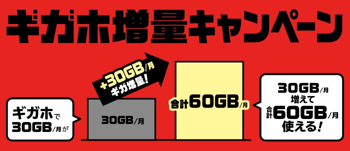 ギガが足りない Auスマホのデータチャージ方法とデータ残量の確認方法を解説 Time Space By Kddi