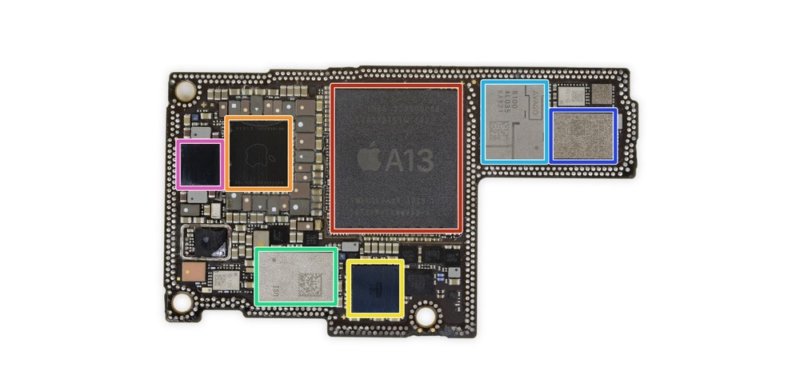 Iphone 12 Proのramは6gbで超サクサク 無印は据え置きの模様 カミアプ Appleのニュースやit系の情報をお届け